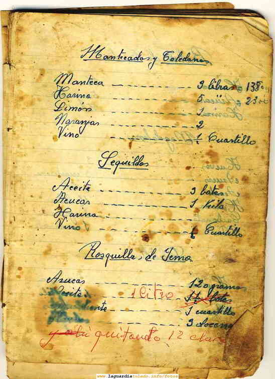 Recetas de confitería artesanal