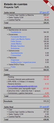 2 de noviembre de 2007. Estado de cuentas de ProyectoTuPI