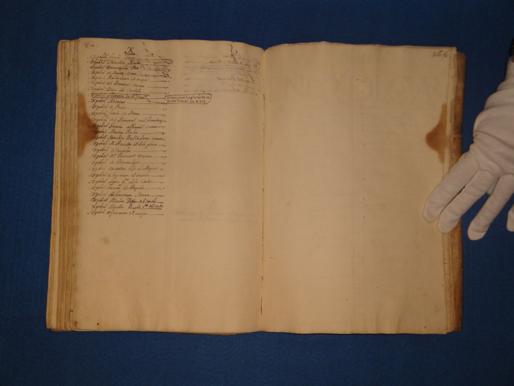 Registro 1708