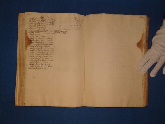 Registro 1708