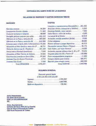 lgt_1983_p21_Cuentas_cofradia
