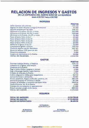 lgt_1982_p31_cuentas_cofradia
