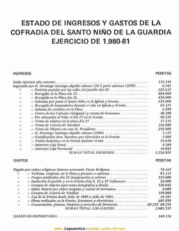 lgt_1981_p45_cuentas_cofradia