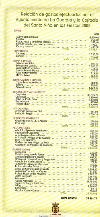 Programa 2006