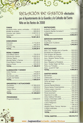 PROGRAMA040