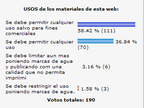 Encuesta sobre los usos de los materiales de esta web