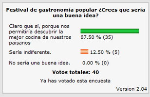 Festival gastronómico.