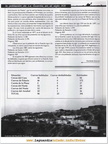 El Balcón de La Guardia