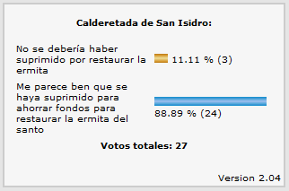 Encuesta