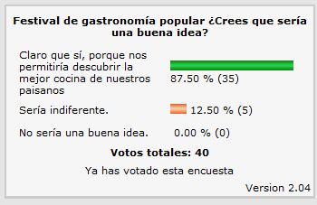 Festival gastronómico.