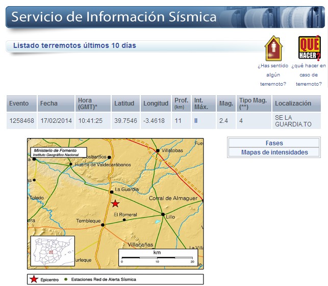 Terremoto de 2,4
